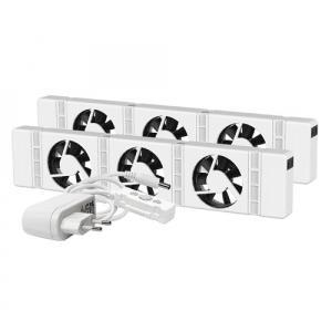 Radiatorventilatoren