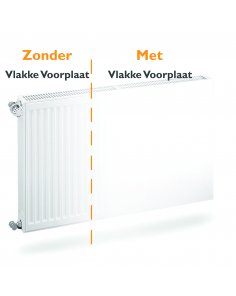 Vlakke voorplaat H900 B400