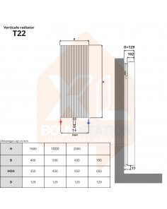 Stelrad Vertex type 22 1800X500 1980W