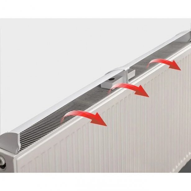 Radiator ventilator rooster - Verstelbaar 75 - 140cm
