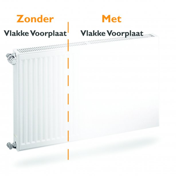 Vlakke voorplaat H400 B800