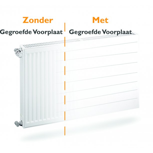 Gegroefde voorplaat H400 B800